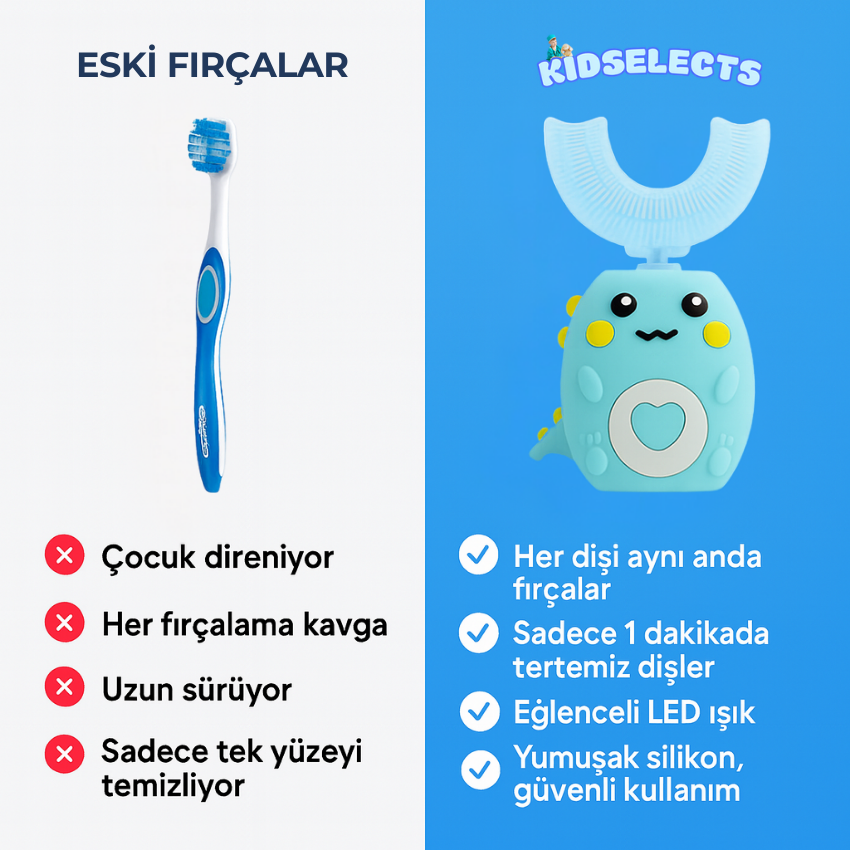 KidSelects | DinoFırça 360° Çocuk Diş Fırçası